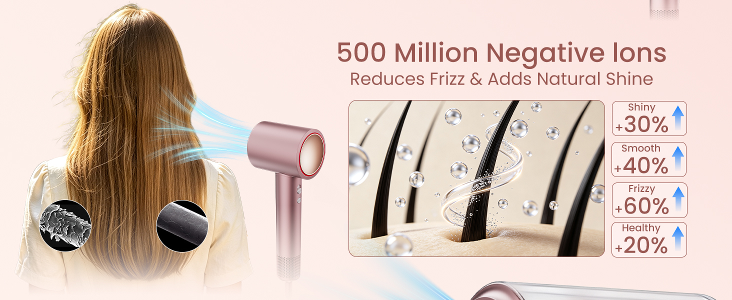 Night skincare – smart constant temperature keeps ends smooth, frizz-free before cream.