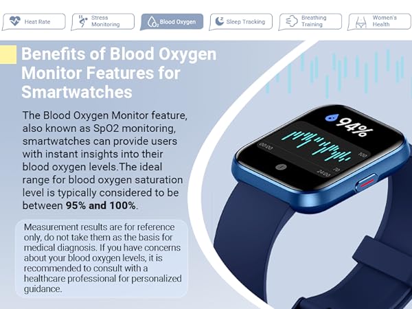 Blood Oxygen monitor smart watch