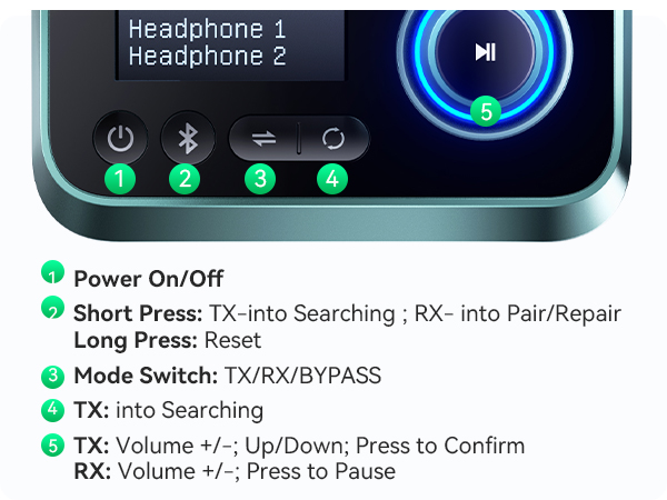 bluetooth transmitter