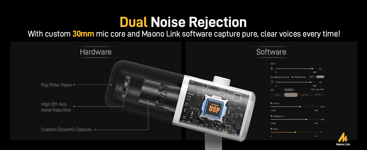 Dynamic Gaming Microphone