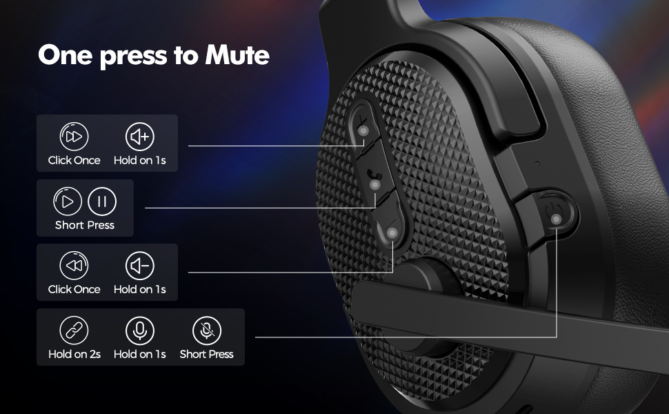 Wireless On-Ear Headphones  wireless headphones