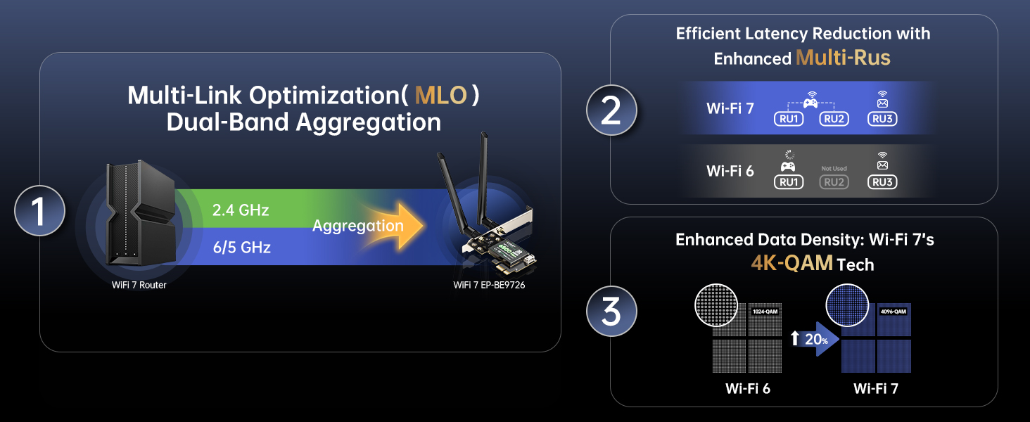network adapter for desktop