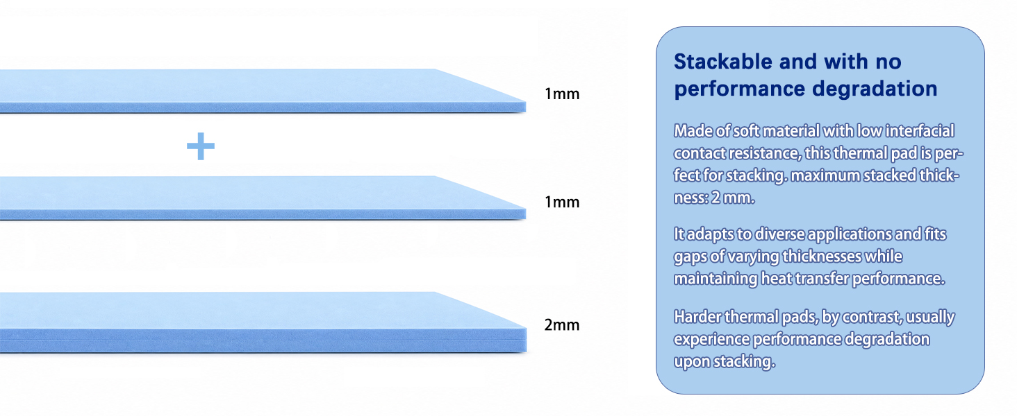 thermal pad