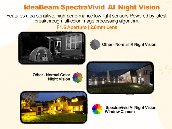 window camera with night vision