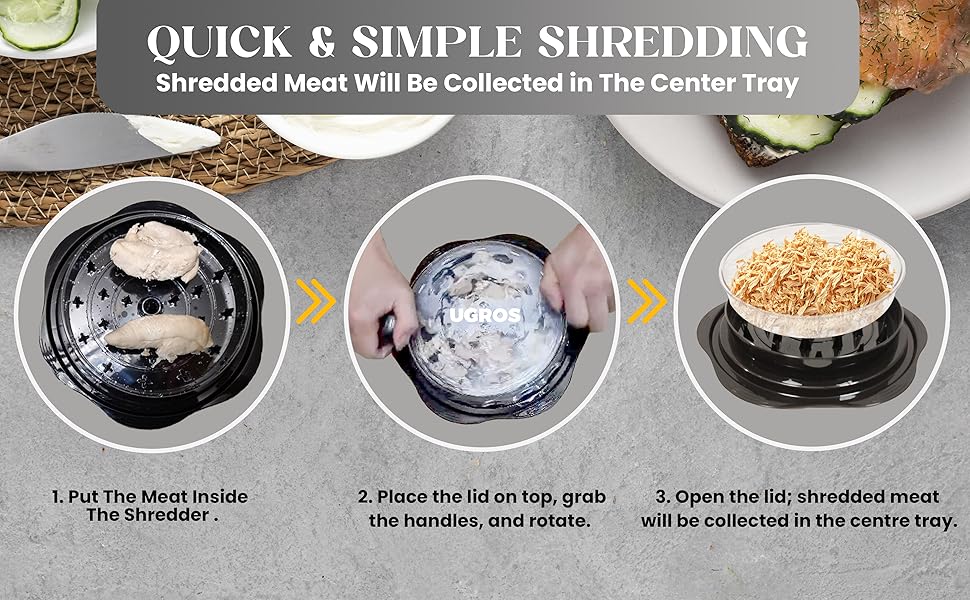 easy shredding, meat shred steps, center tray, quick use