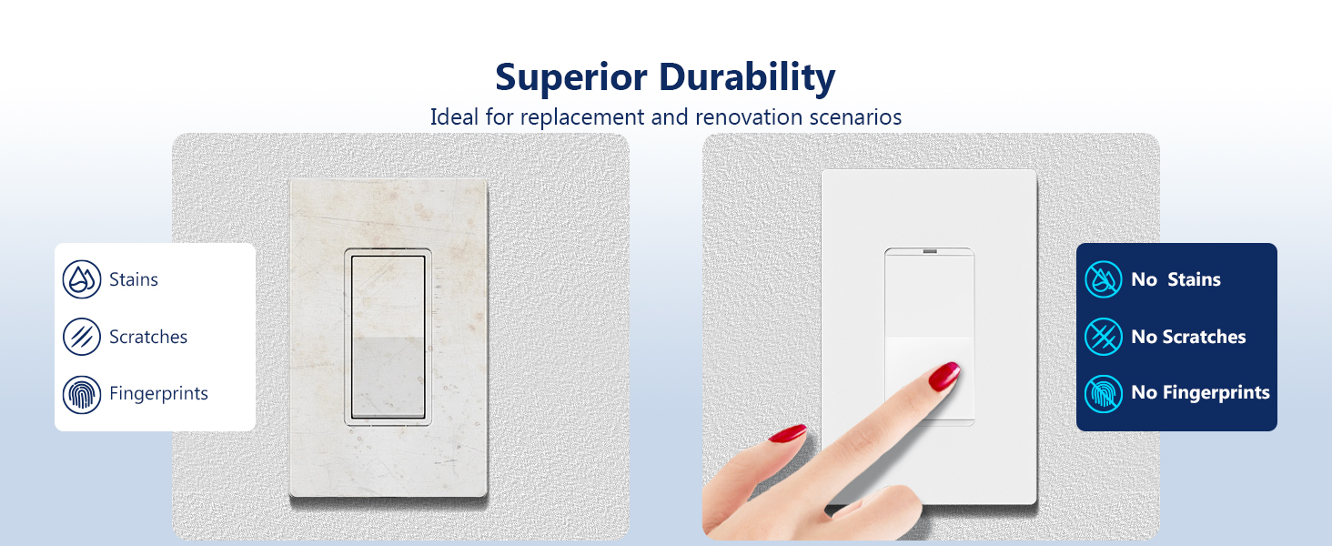 Superior Durability