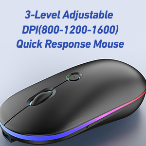 3-Level DPI and Quick Response Mouse
