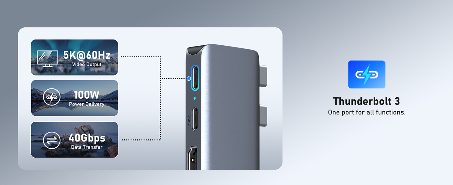 MacBook USB C Hub