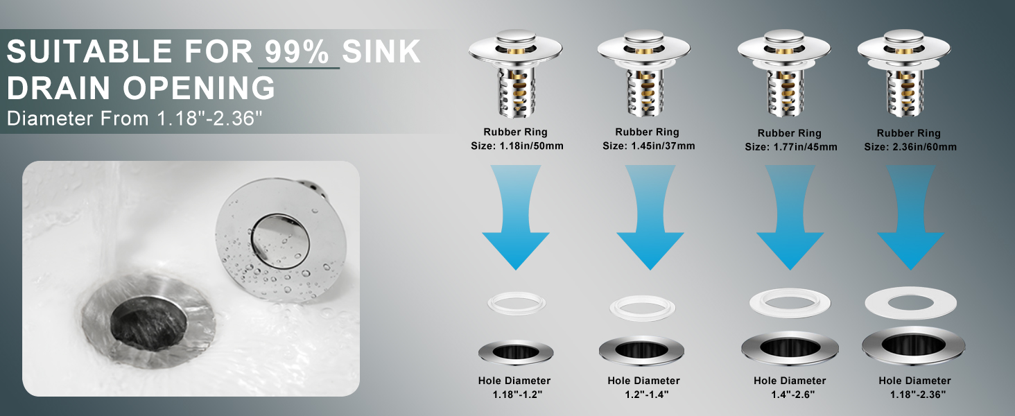 Bathroom Sink Drain Strainer