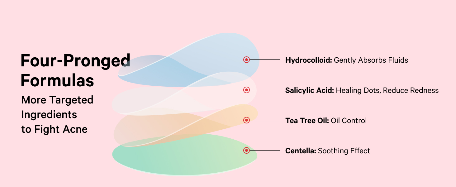 Hydrocolloid pimple patches salicylic acid acne patches tea tree oil zit patches are sooth effect