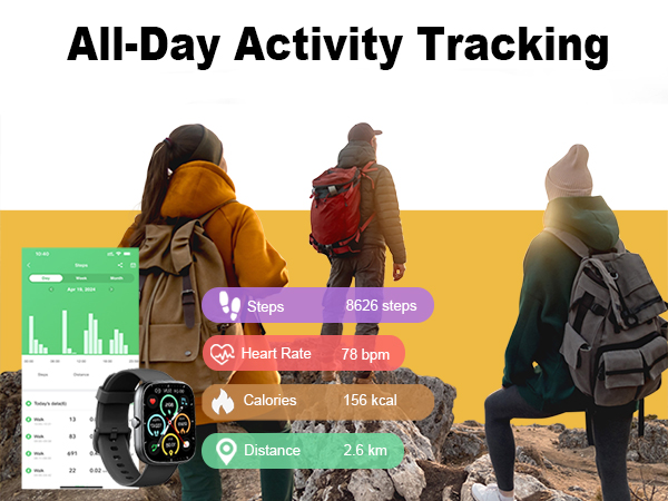 All-Day Activity Tracking