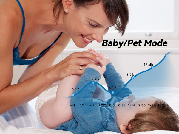 bmi scales digital weight and body fat lepulse smart body fat scale scale for body weight and fat