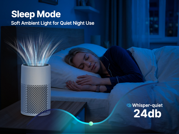 Air Purifiers for Bedroom