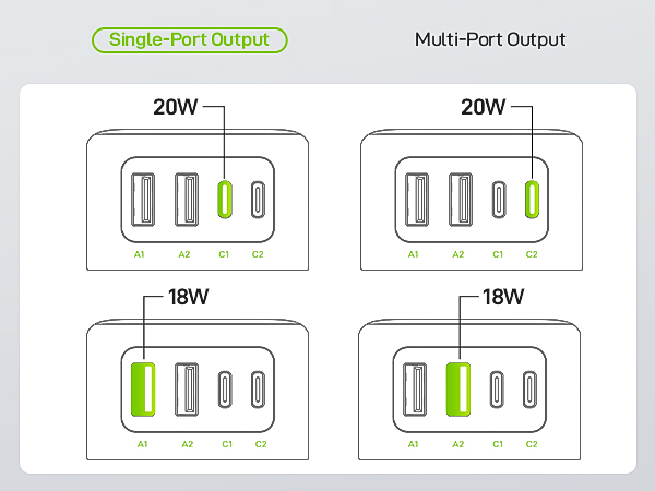 european travel plug adapter charger travel essentials for men women girl