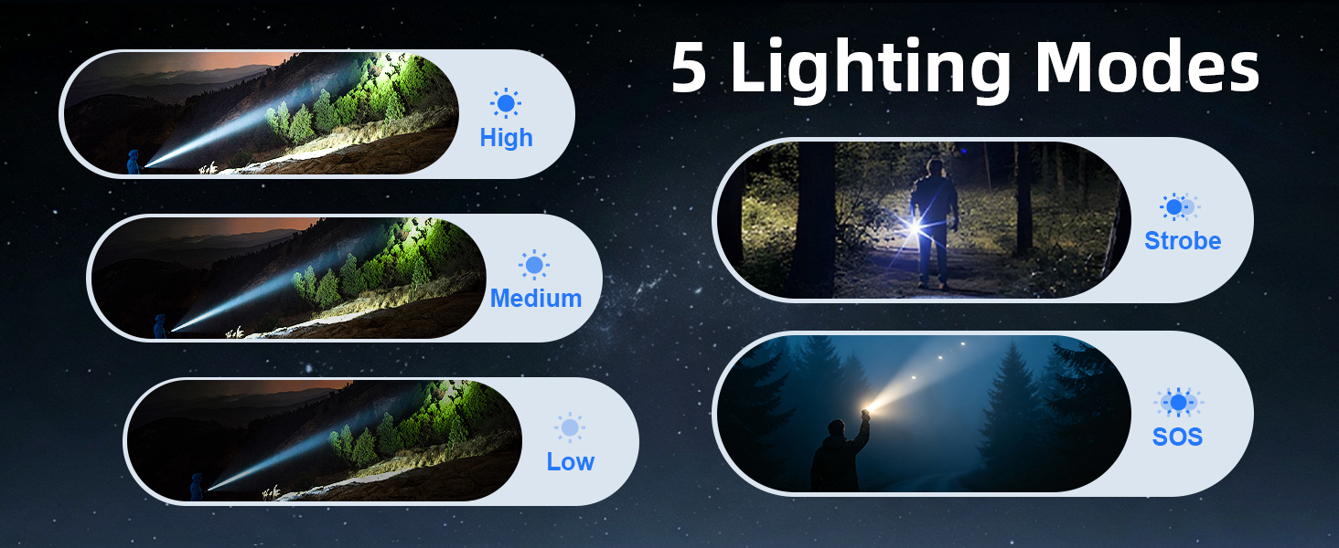 Rechargeable Flashlights High Lumens-3