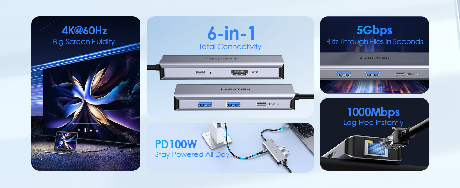 USB HUB