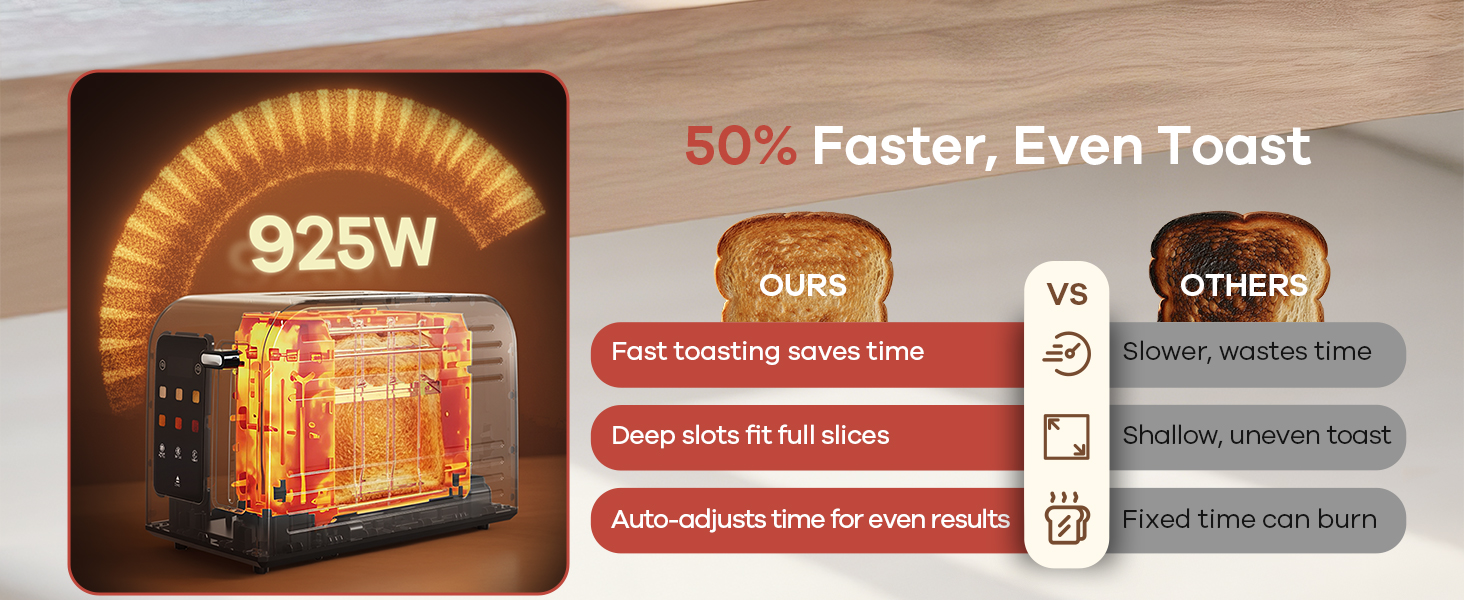 2-slice toaster fast even heating