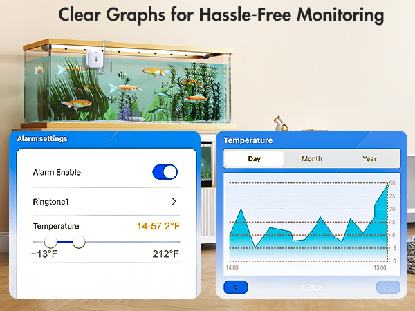 digital refrigerator thermometer