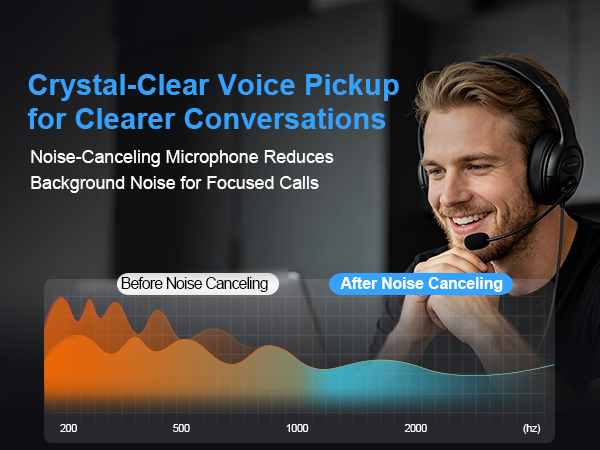 USB headset