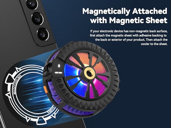 Magnetically Attached with Magnetic Sheet