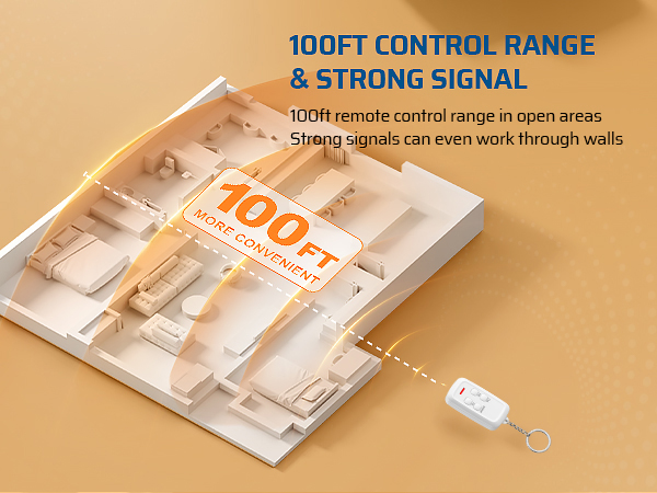 Remote Control Light Socket