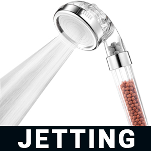 Features of Shower Head