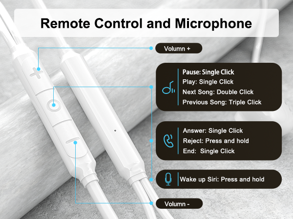 earphones usb c for iphone
