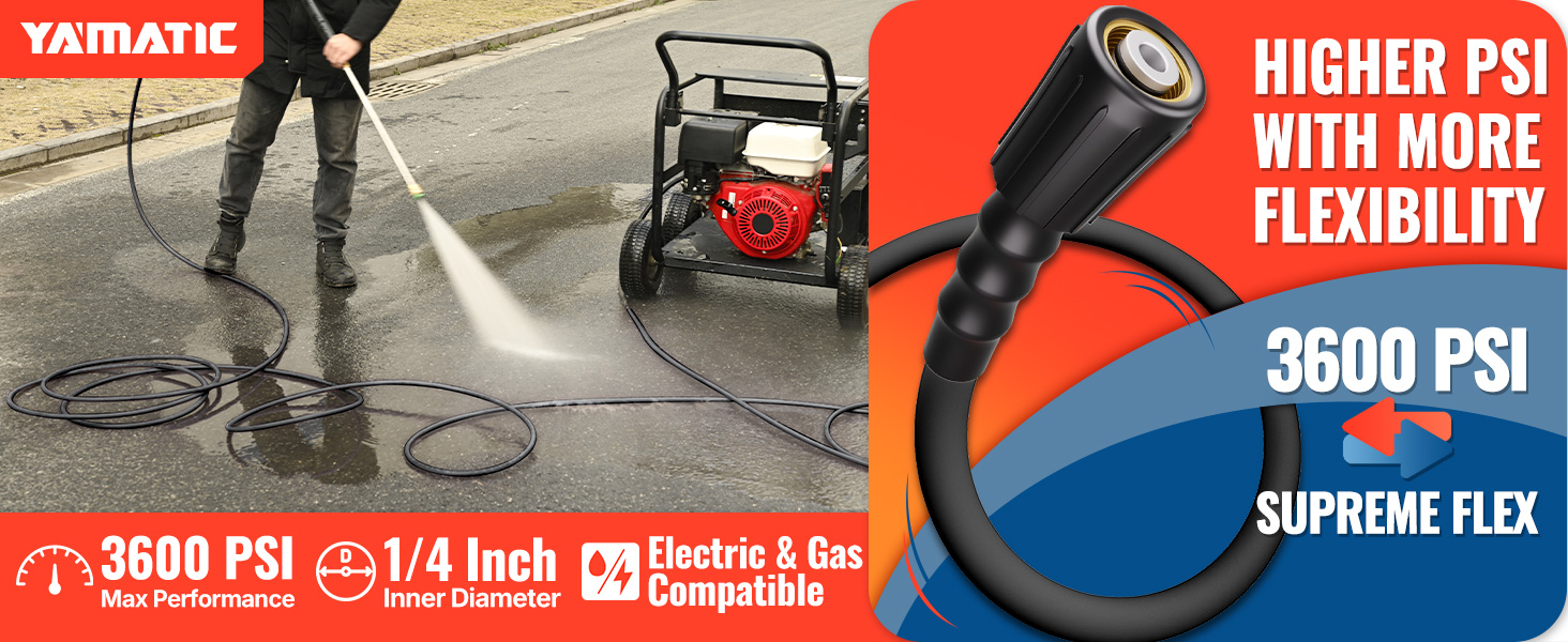 superflex pressure washer hose