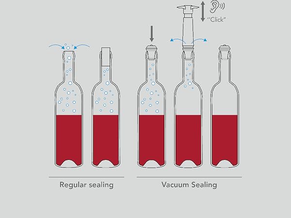 wine stoppers for wine bottles wine corks wine stoppers vacuum wine accessories for wine lovers