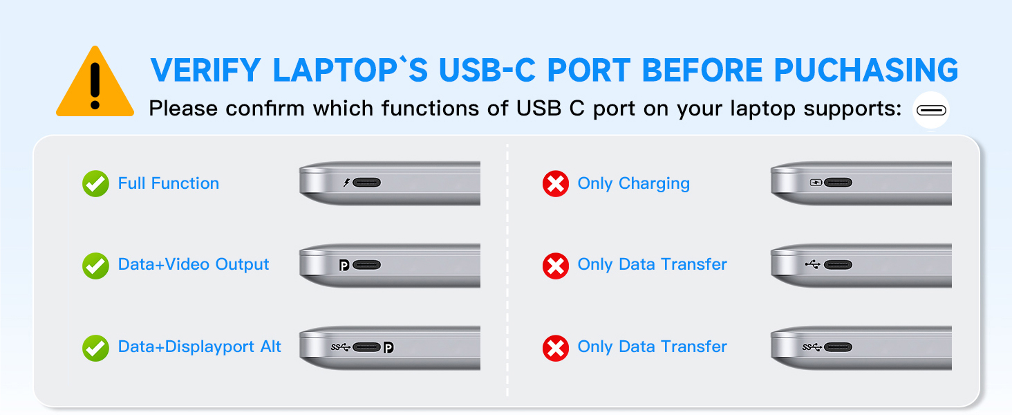 usb hub to usbc