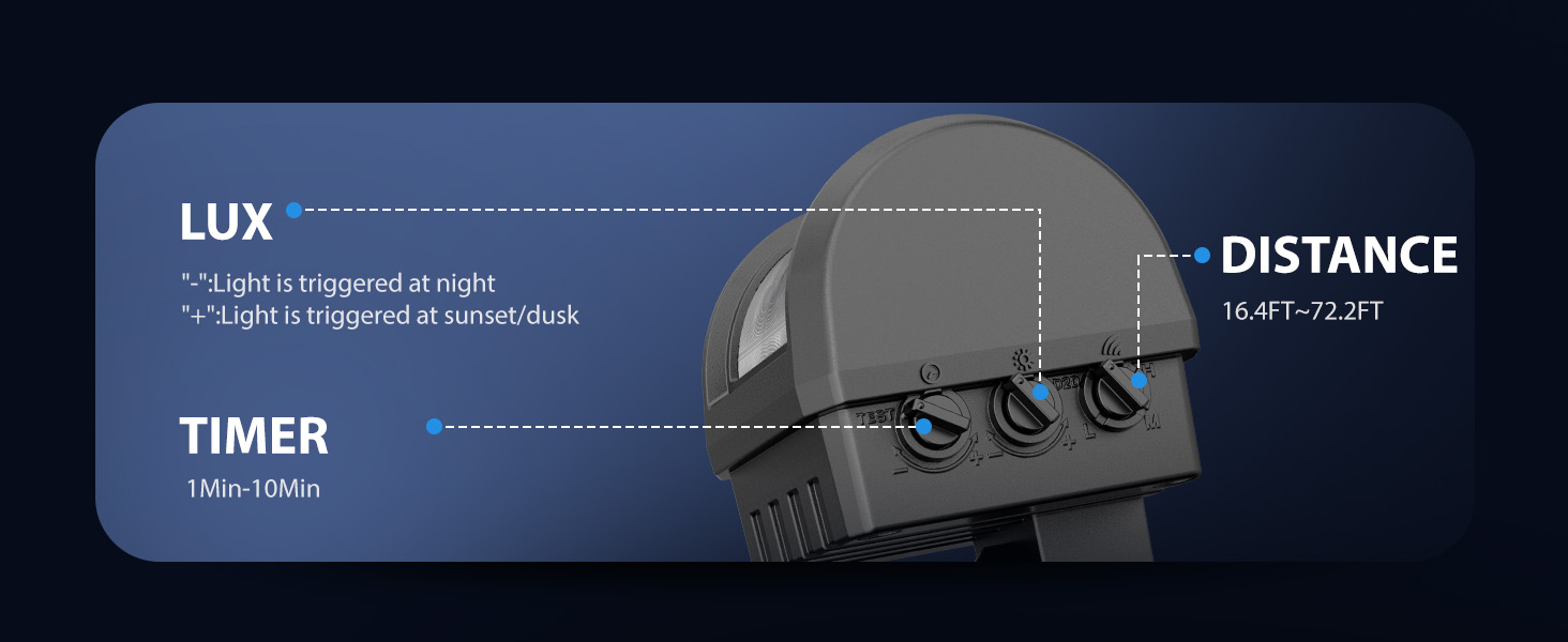 Versatile Motion Detector