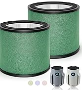 BUXEBUX HP072 NeverChange Replacement Filters for Shark NeverChange Air Purifier Compact Pro HP07...