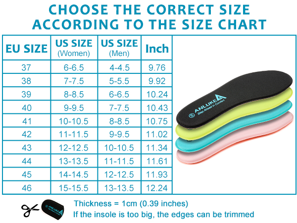SIZE