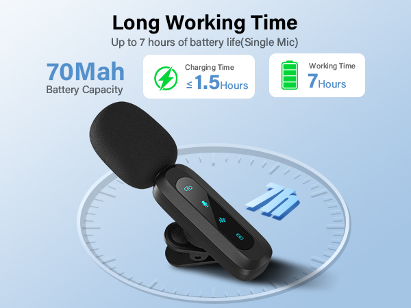 iphone microphone for video recording