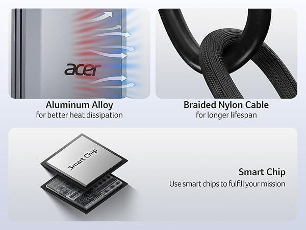 usb c to dual hdmi adapter