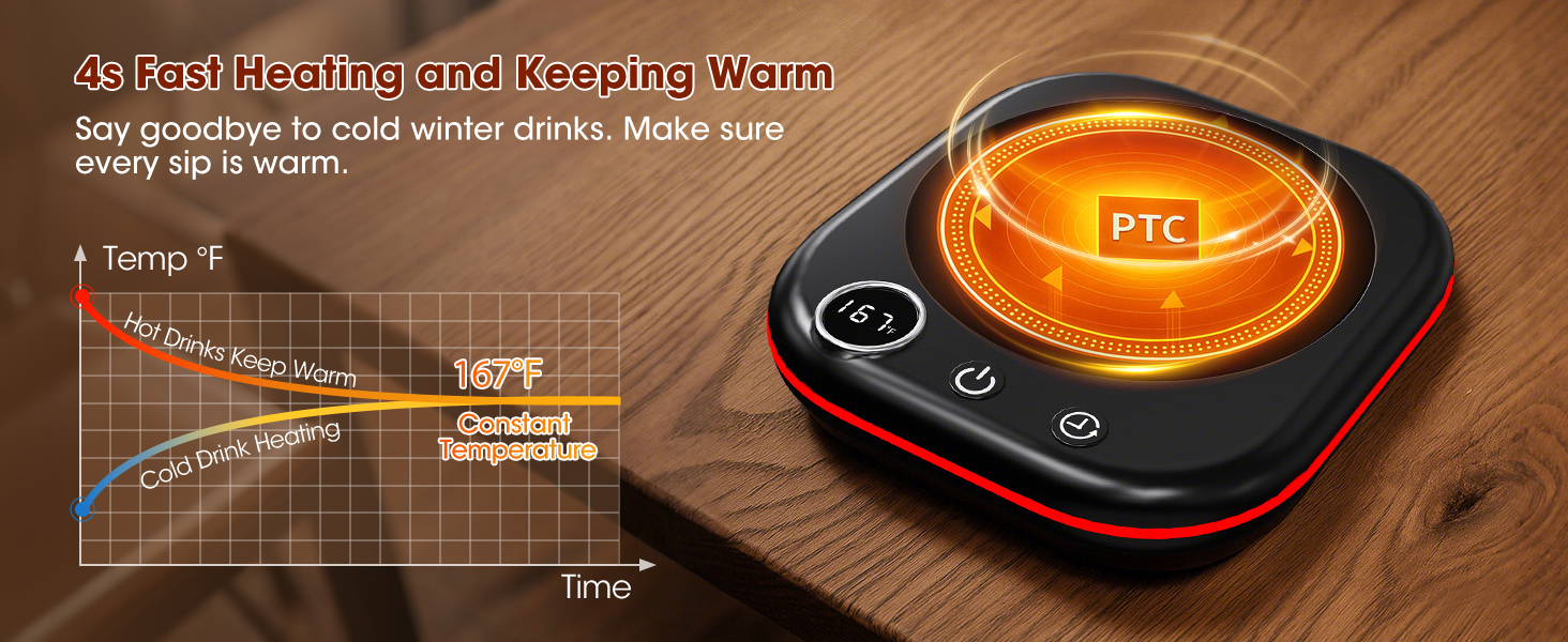 coffee mug warmer