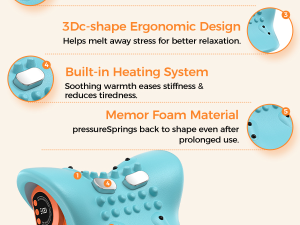 Neck Massager 2025