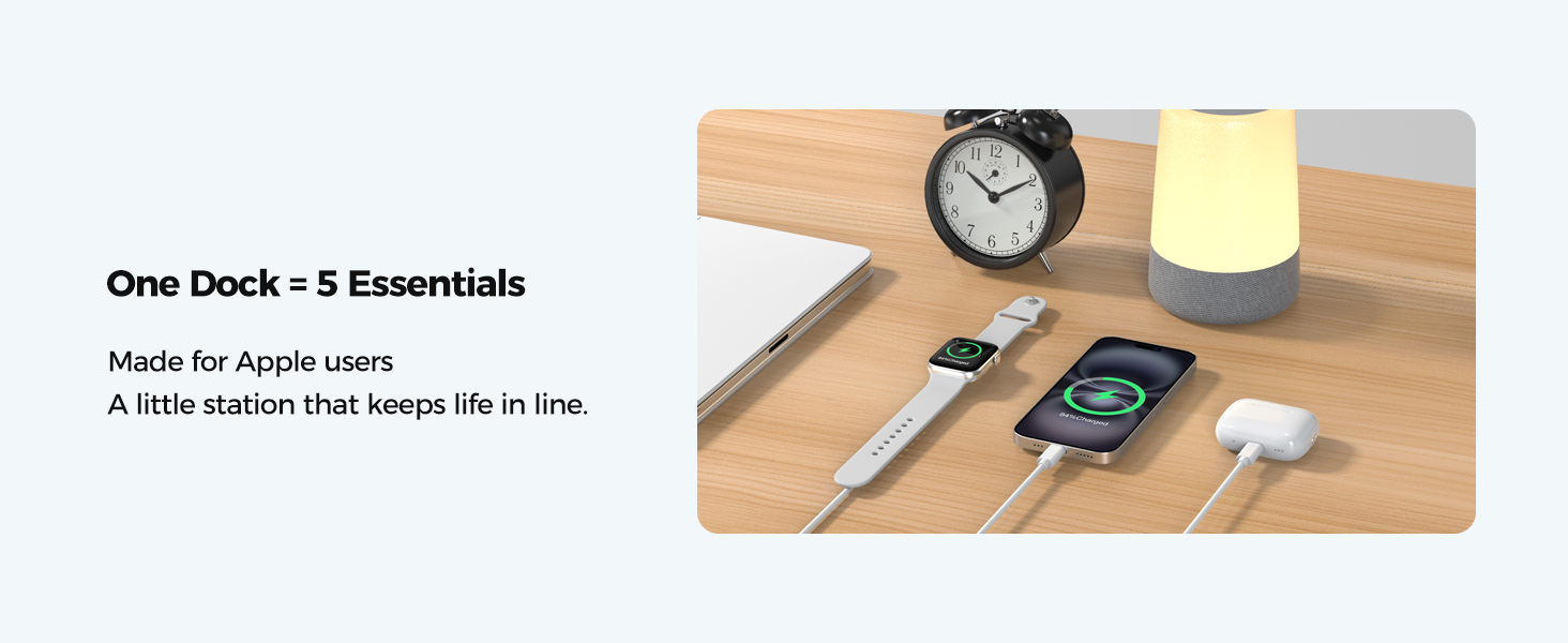 ANJANK Wireless Charging Station