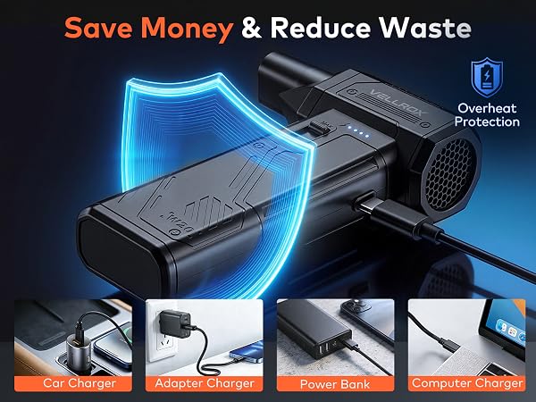 electric air duster with car, adapter, power bank,computer charging options and overheat protection