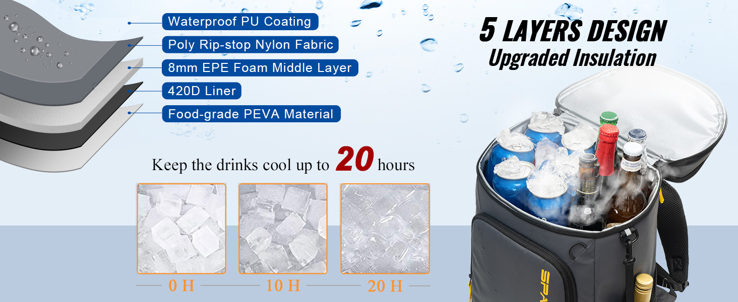 soft cooler backpack