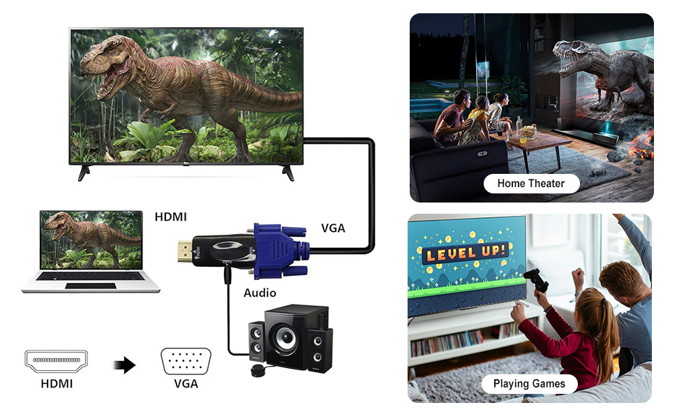 hdmi to vga with audio adapter hdmi to vga converter 1080p hdmi to vga adapter 3.5mm audio out aux