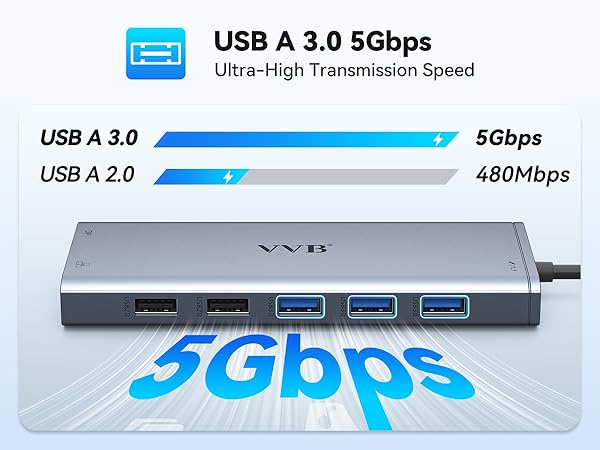 thinkpad docking station