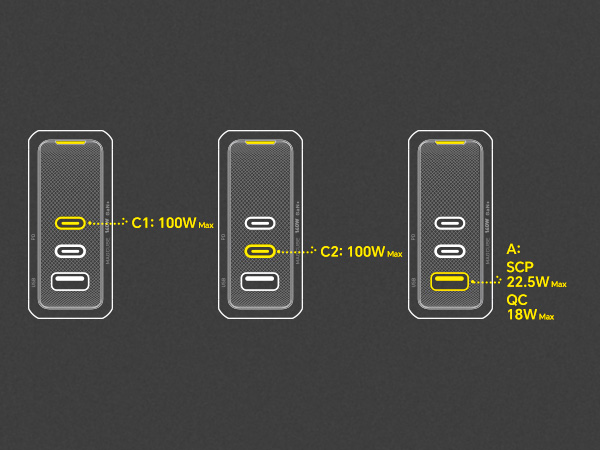 100w usb c wall charger