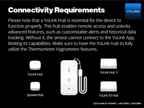 Connectivity Requirements