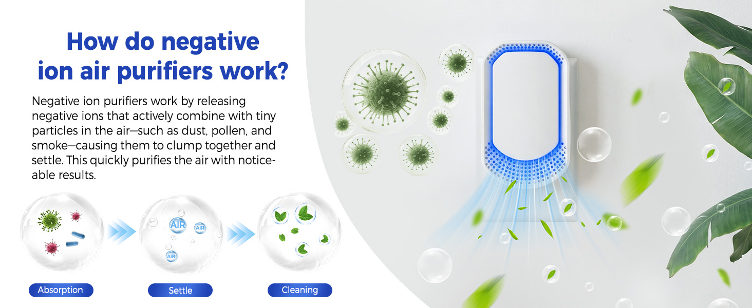 Air Purifier for Home