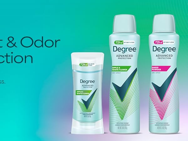Degree advanced protection 72 hour antiperspirant