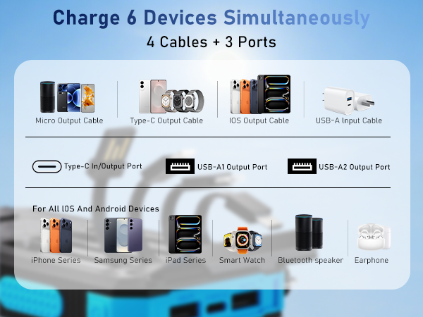 SOLAR CHARGER POWER BANK