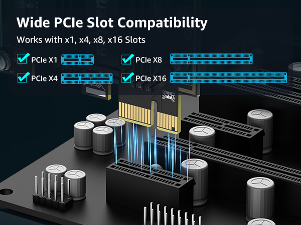 Text reads 'Wide PCIe Slot Compatibility', 'Works with x1, x4, x8, x16 Slots'. Technical diagram showing PCIe connection interfaces with blue illuminated elements.