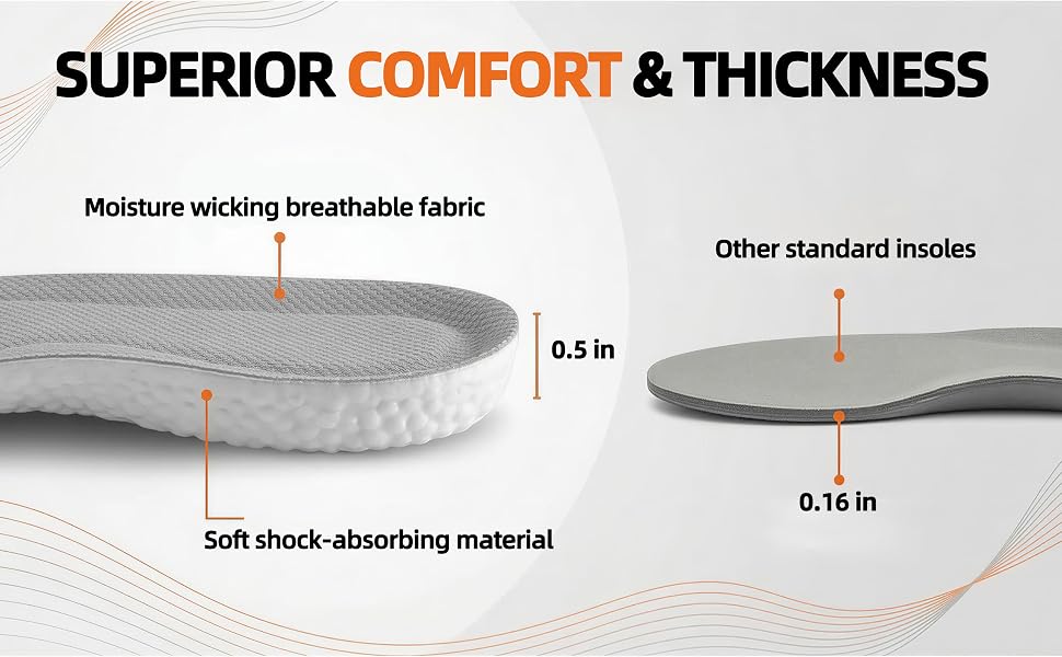 insoles men