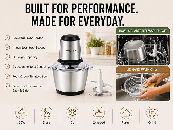 2L stainless steel grinder